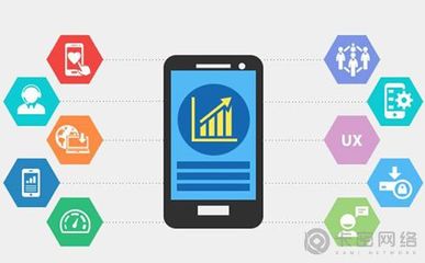 小企業需要APP開發嗎？移動互聯網時代下的理性決策